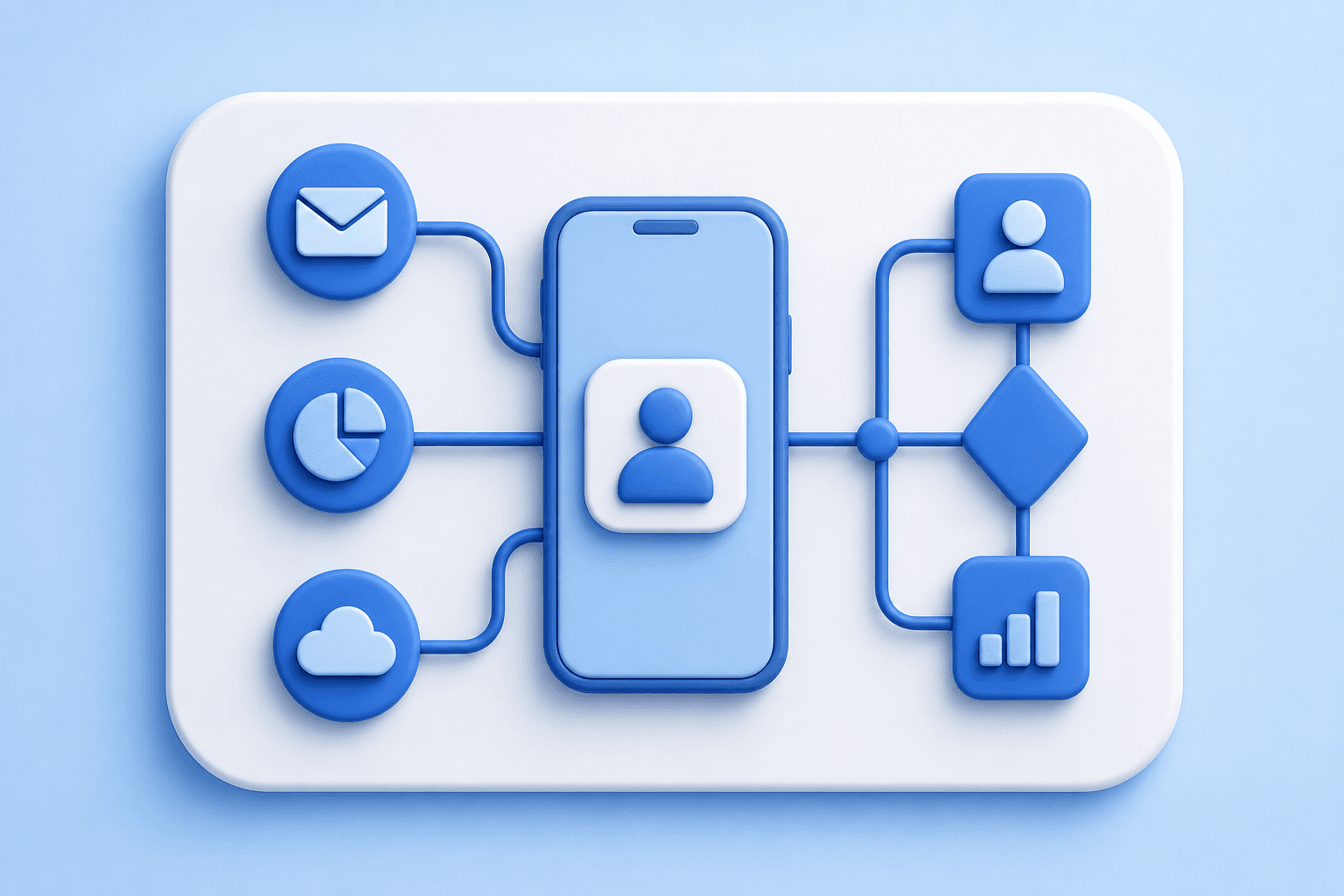 Integrations with Your Favorite Tools